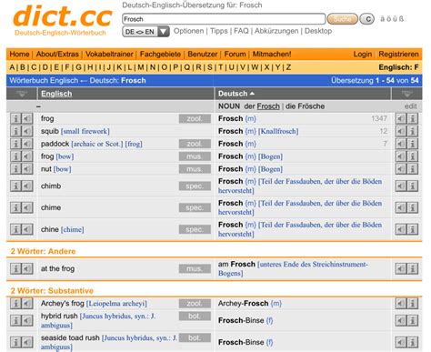 fotze|dict.cc dictionary :: Fotze :: German.